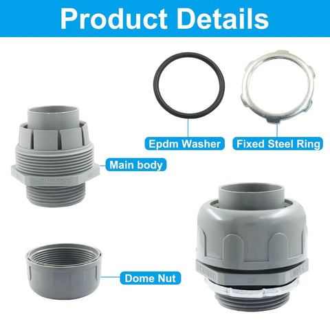 Heavy Duty 2 Pack 1-1/4 Inch NPT Liquid Tight Connectors featuring durable PVC construction, showing main body, washer, and dome nut.