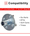 Premium 4X4 Go Kart Live Axle Hubs 2 Pack Built Tough For Dropping Into Your Rig With 1 Inch To 3/4 Step Down Shaft And 1/4 Keyway For Eight Inch Wheels Trikes ATVs Carts showing a steel hub with bolts.