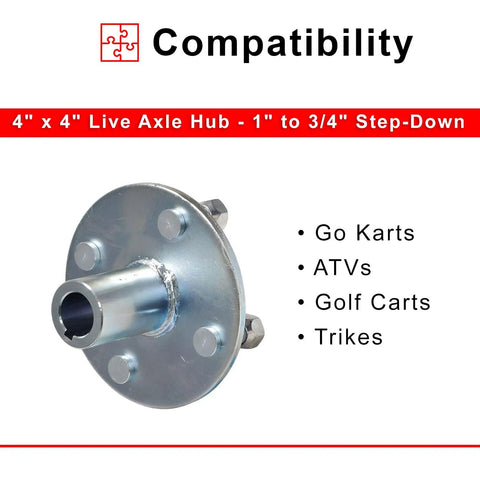Premium 4X4 Go Kart Live Axle Hubs 2 Pack Built Tough For Dropping Into Your Rig With 1 Inch To 3/4 Step Down Shaft And 1/4 Keyway For Eight Inch Wheels Trikes ATVs Carts showing a steel hub with bolts.