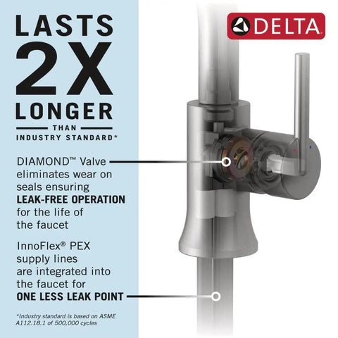 Detail of Brushed Nickel Single Hole Bathroom Faucet with focus on durable valve and leak-free operation, sleek metal spout
