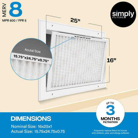 16x25x1 Air Filter For HVAC MERV 8 MPR 600 Replacement Pack Of 12 Dust Pet Dander Allergy Control Actual Size 15.75x24.75x0.75