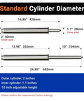 Diagram showing dimensions of Extra Long Gas Lift Cylinder Tube For Bar Stool 17 To 27 Inches 10 Inch Stroke Heavy Duty 1000 Lbs Class 4