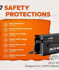 Beefed-Up 24V LiFePO4 Battery Charger, 40A Smart AC-DC Fast Charger with Anderson Connector showing safety protections list