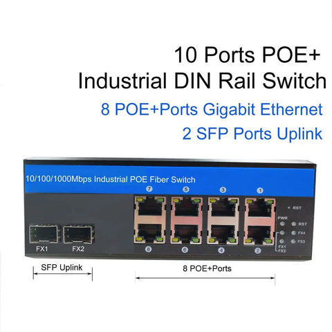 Front view of Industrial Switch 8-Port Gigabit Ethernet With PoE 240W Total, 2 SFP Ports, DIN Rail Mount, IP40 rugged design