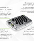 Back view of Blazing Fast Next Level Wifi 7 Wireless Access Point showing cooling fins and port connectivity.