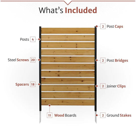 5ft Tall Cedar Wood Privacy Screen No Dig Install Outdoor Fence Panel details with components and quantities listed