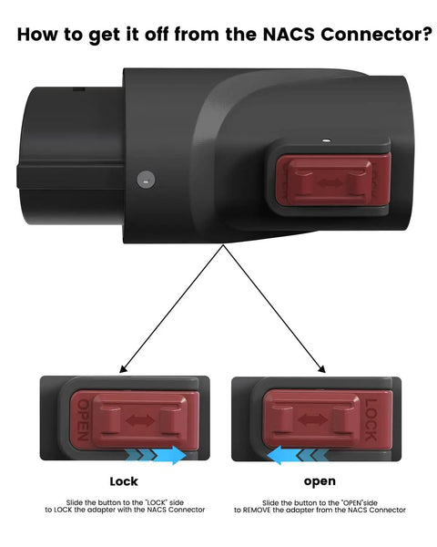 Instructions for removing J1772 To NACS EV Charging Adapter For Tesla Chargers, 80 Amp 250 Volt from connector