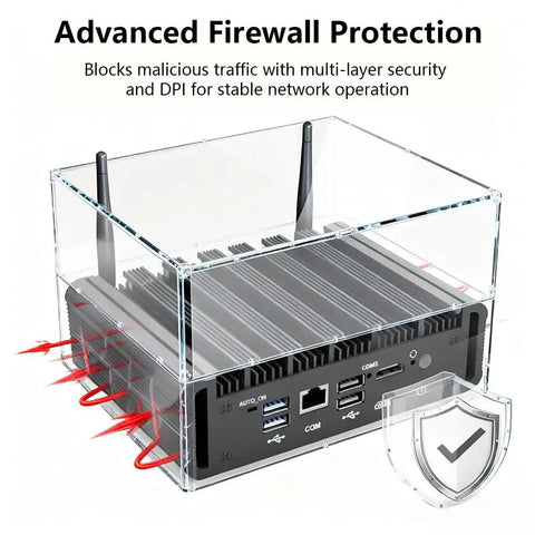 Heavy Duty Firewall Mini PC Router Harnessing Intel J6412 with transparent casing and six 2.5GbE ports for security.