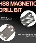 Front view of HSS magnetic drill bit annular cutter set; three circular insets show teeth and shank on black background.