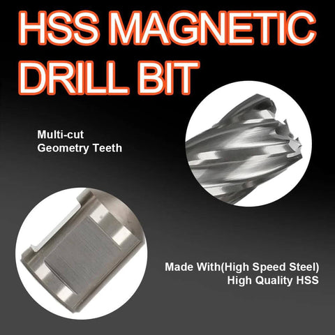 Front view of HSS magnetic drill bit annular cutter set; three circular insets show teeth and shank on black background.