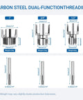 Dimensions and specifications of Heavy Duty 3-Piece Dual-Function Pipe Threader Set For PVC 1/2 In 3/4 In And 1 In Internal And External Threads Carbon Steel Manual Or Drill Compatible For Home DIY Plumbing Repairs.