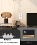 Top Notch 20 Amp GFCI Outlet 20 Pack With Bright LED Indicator And Rain Ready Slim Wall Receptacle on a stylish desk with lamp and clock.