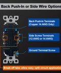Diagram of 20 Pack Tamper Resistant Receptacle Outlet With Screwless Wall Plate 15A 125V UL Listed, showing wiring options.