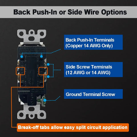Diagram of 20 Pack Tamper Resistant Receptacle Outlet With Screwless Wall Plate 15A 125V UL Listed, showing wiring options.