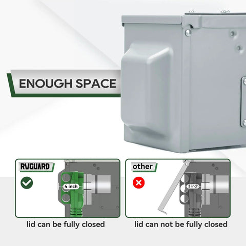 50 Amp 125/250V Outdoor RV And EV Power Outlet Box showing lockable weatherproof enclosure with comparison to similar products