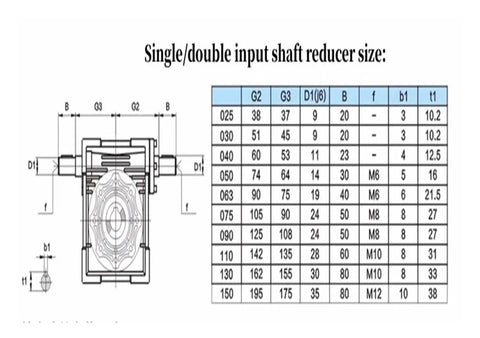 Dimensions and specifications for Nmrv Series Worm Gear Reducer with Solid Aluminum Construction Compact Lightweight Frame.