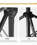Comparison of metal construction durability on heavy duty light stand for photography with stable base and screw fitting.