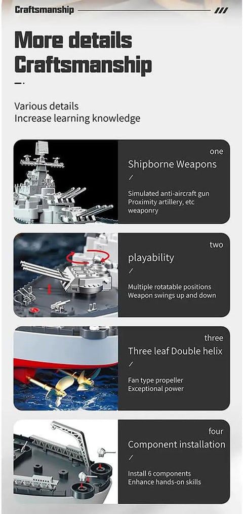 Craftsmanship details of Dope RC Boat With 2.4G Remote Control And 1 To 390 Scale Twin Engine Battleship Watercraft.