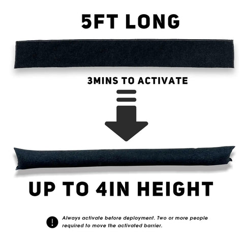 5ft long water activated flood barrier showing before and after activation, reaches up to 4 inches height with 3 minutes to activate.