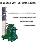 Front view of Hydro Master 2-inch plastic sump pump check valve with stainless steel clamps on vertical discharge pipe