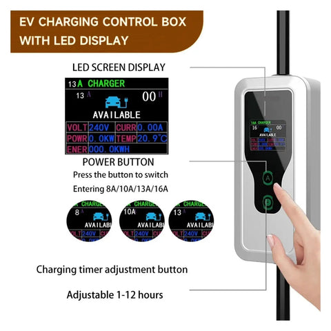 Portable 3.3 Kilowatt Electric Vehicle Charger Delivering Really Badass 13 Amp Fast Evse Speed control box with LED display
