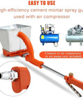 Real Deal Pneumatic Cement Sprayer With Four Hole Nozzle showing spray gun, metal hopper, and connection to air compressor.