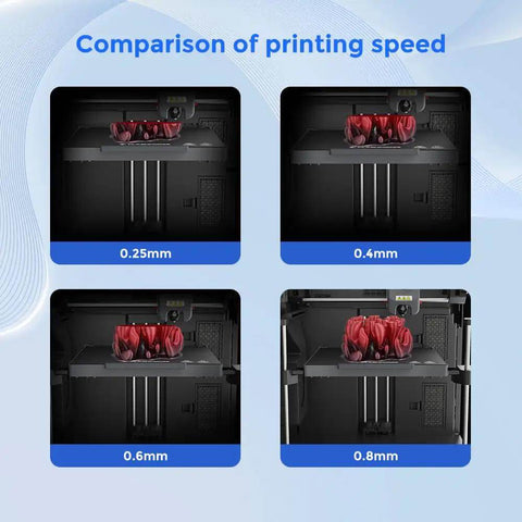 Comparison of printing speeds with Adventurer 5M Series 3D Printer Nozzle Assembly With 3S Quick-Detachable Nozzle, 280C Max Temp, High Flow 32 Mm3/S For Faster Prints, Plug-N-Play With Adventurer 5M And 5M Pro, 0.4mm Tip, showing four nozzles at 0.25mm, 0.4mm, 0.6mm, and 0.8mm sizes.