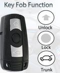 BMW Key Fob Replacement CAS3 For 2004 To 2014 3 Series And 5 Series Remote Key Fob with unlock, lock, trunk buttons