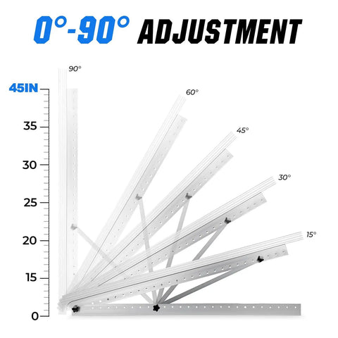 Adjustable Tilt Solar Panel Mount Brackets showing 0 to 90 degree tilt options with 15 to 90-degree positions marked.