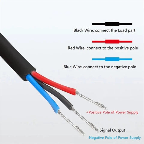 Wiring diagram for Inductive Proximity Sensor M18 Long Detect Distance 3 Wire NPN PNP DC Switch; black, red, blue wires labeled.