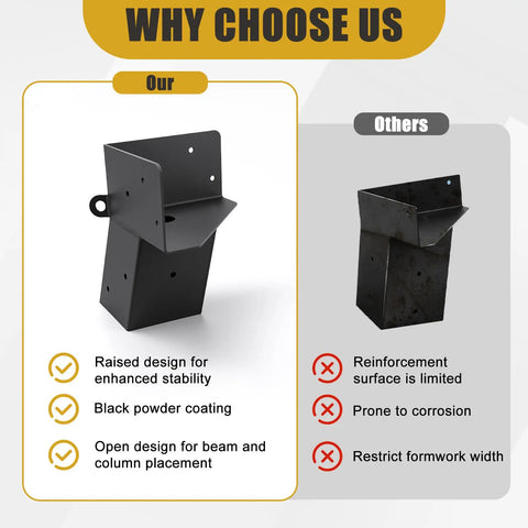 Comparison of Four Piece Trail Tough Heavy Duty Steel Deer Stand Brackets For 4x4 Posts, showing raised design and black powder coat.