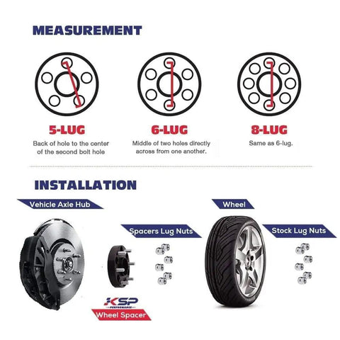 Illustration of 5-lug, 6-lug, and 8-lug wheel spacer measurements and installation guide for Precision Machined 4 Piece Forged Wheel Spacers.