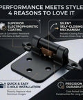 Matte Black Cabinet Door Hinges Two Pairs Four Pack Self Closing Half Inch Partial Overlay Semi Concealed Face Frame Surface Mount