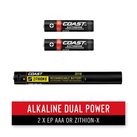 Pocket Sized Magnetic LED Penlight With Dual Power Alkaline Battery And COB Area Light, showing two AAA batteries and text "Alkaline Dual Power"