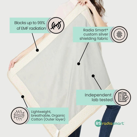 Person holding Ultra Soft Organic Cotton Baby Blanket With EMF Shielding For 5G Radiation Protection, cream color, showcasing features.