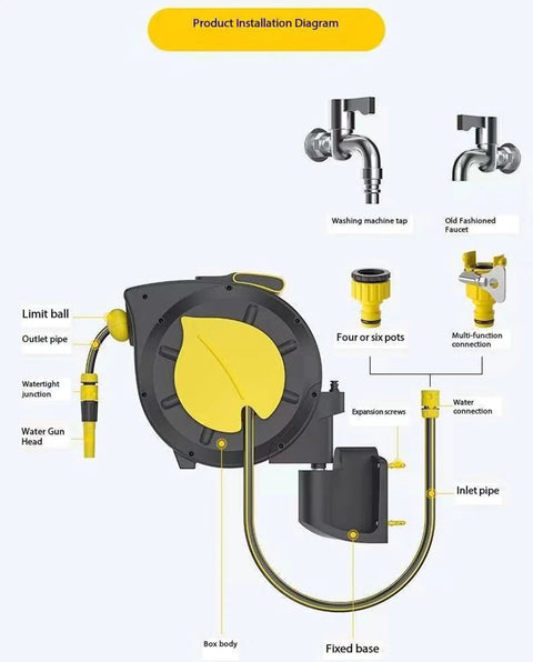 Product installation diagram for Hassle Free Wall Mounted Hose Reel With No Sweat Auto Rewind And Slick 180 Degree Swivel Bracket.