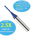 Carbide plunge-down end mill with blue NANCO coating, 1/16" dia, 1/4" shank for wood CNC routing