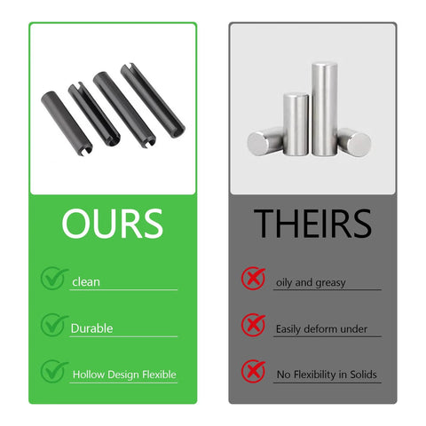 Comparison between 400 Pcs Roll Pin Assortment Kit With Slotted Tension Pins and competitor, highlighting clean, durable features.