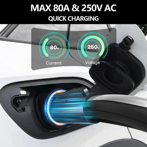 Top Tier Nacs To J1772 Ev Charging Adapter With 80 Amp Max And 250 Volt Rating connected to vehicle for fast charging, showing voltage and current.