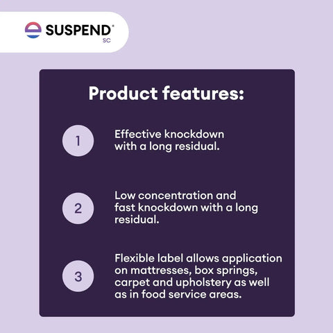 Indoor Outdoor Perimeter Pest Control Insecticide Concentrate With Deltamethrin Long Residual features displayed on purple background
