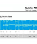 Technical data for Heavy Duty Self Centering Pneumatic Vise With Aluminum Soft Jaw, Rotary Vice For Pipe Clamping And Sanding.