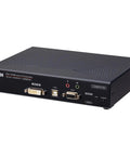 FHD DVI KVM Over IP Transmitter For Remote Server Control showing ports and connections for stable signal transmission.