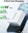 40W USB-C Quad Charger Block With Four Ports, Fast PD And QC Wall Charger For iPhone 17 To 11 Pro Max And Samsung, Dual USB-C PD Ports, 20W Max Per Port, Fast Charge Up To 3x Faster on phone