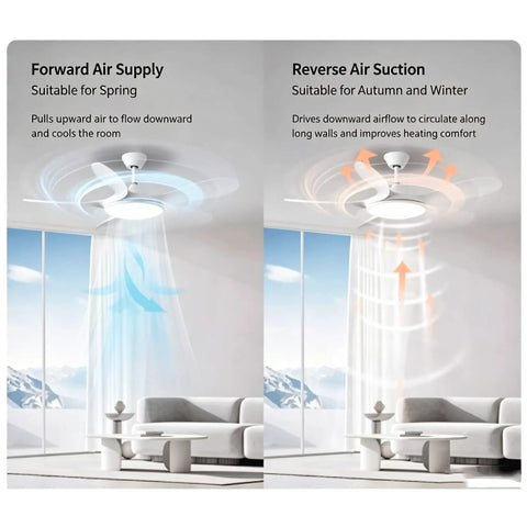 YPDJVLTI Ceiling Fans Lights 46-56Inch LED Fandelier showing forward air supply and reverse air suction modes in a modern living room.