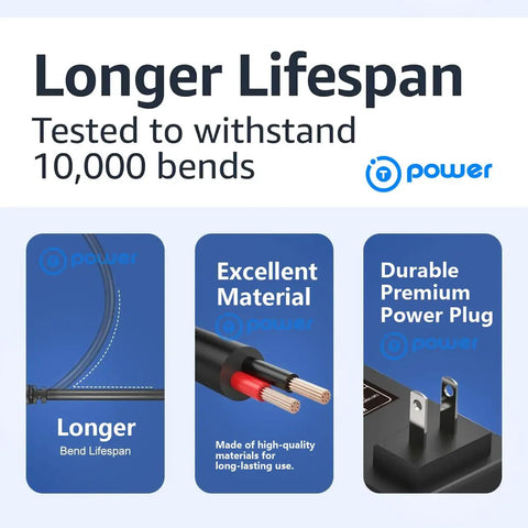 AC Power Adapter And DC Charger For Golden Tech Lift Chair Massage No 15070 Model SMG1385000H display of durability and materials