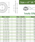 Size chart for 320 Piece Flat Washer Set With 15 Sizes From M3 To M20 0.5mm Thick 304 Stainless Steel Thin Gaskets