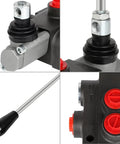 GYZJ hydraulic flow control valve collage with lever handle, joystick rod, and red port caps.