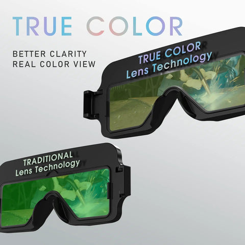 Comparison of Solar Powered Auto Darkening Welding Goggles With True Color Filter and traditional lens view.