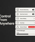 Control panel interface showing remote monitoring, real-time control options, and network readiness features.