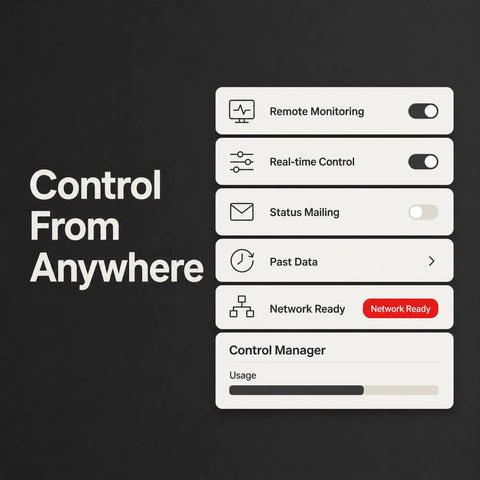 Control panel interface showing remote monitoring, real-time control options, and network readiness features.
